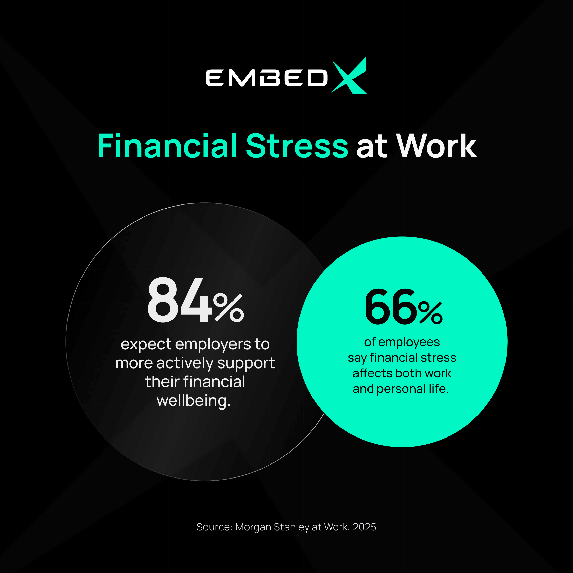 Earned Wage Access 1