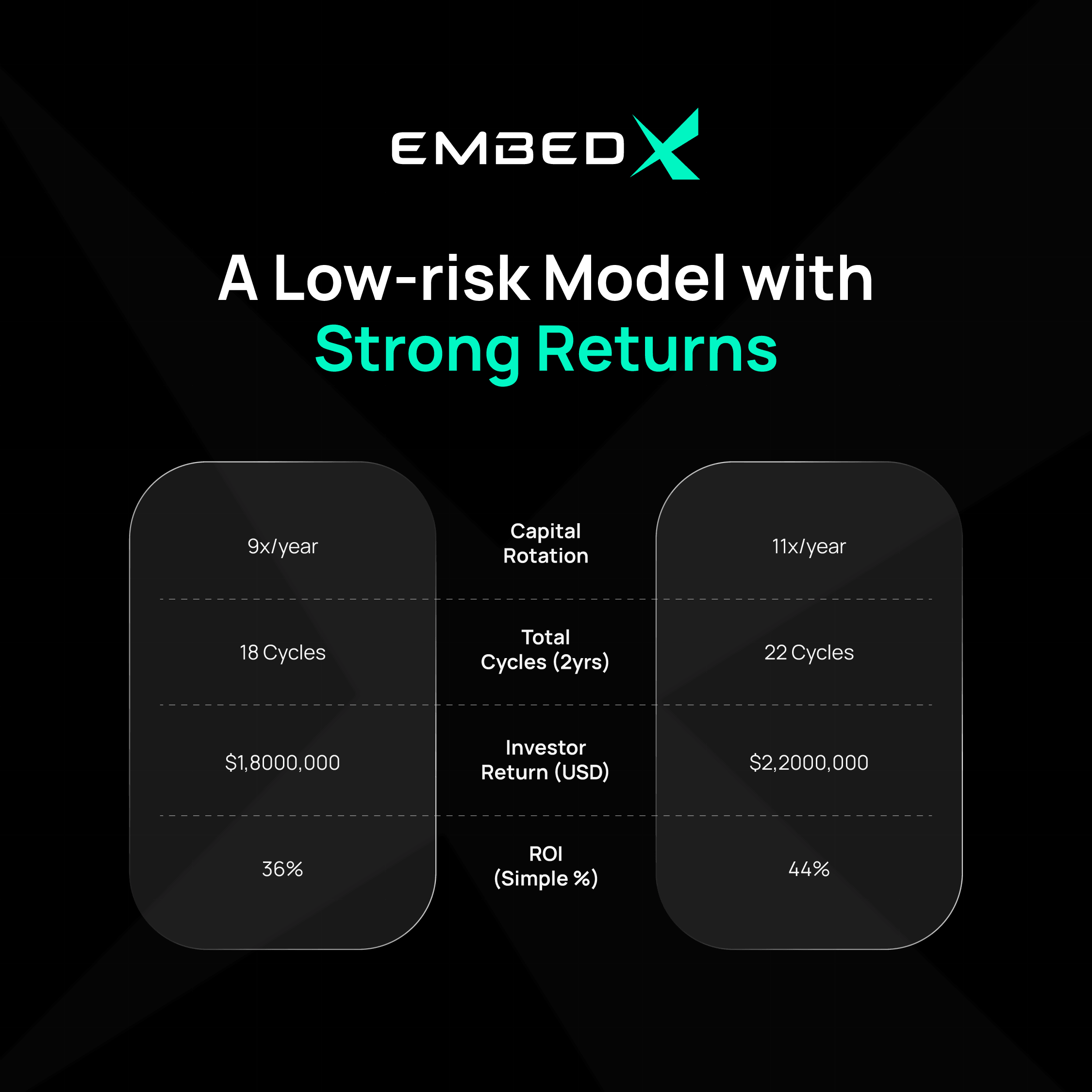 Earned Wage Access 5